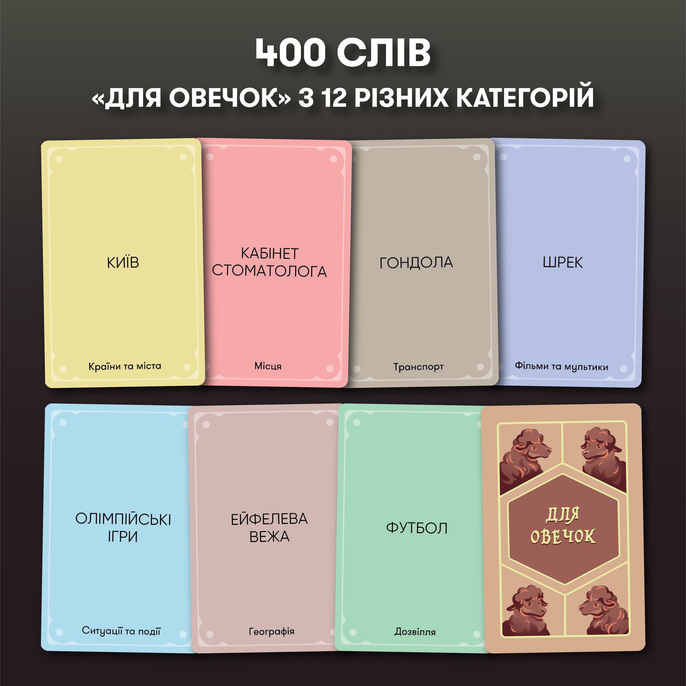 Картинка Гра для компанії «Вовк в овечій шкурі»