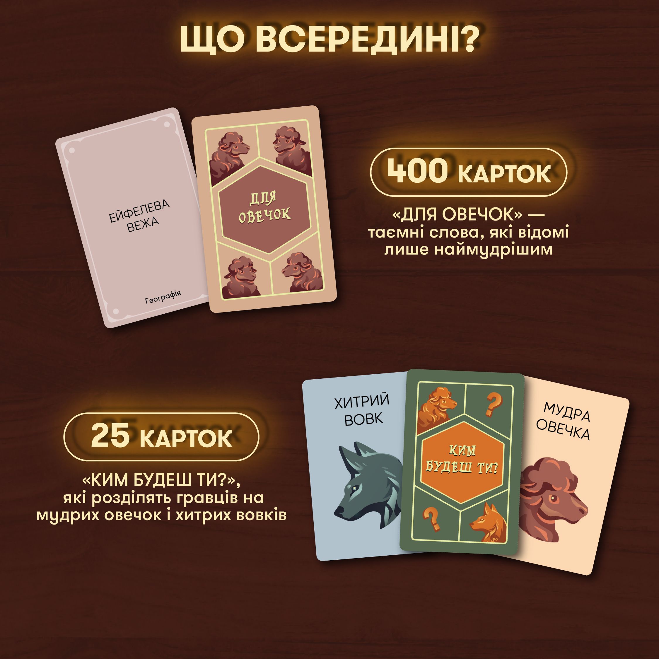Картинка Гра для компанії «Вовк в овечій шкурі»