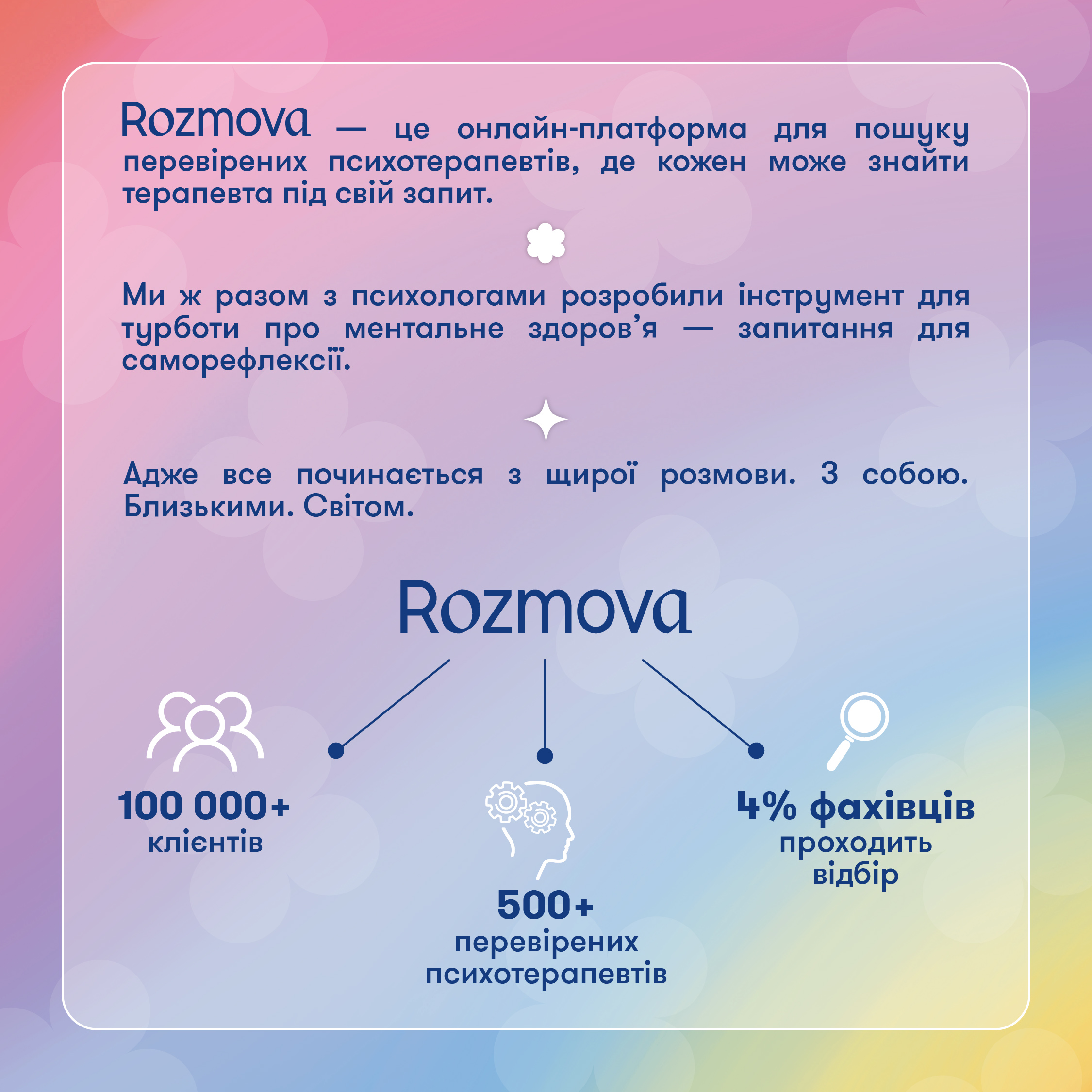 Картинка Картки саморефлексії «Розмова з собою»