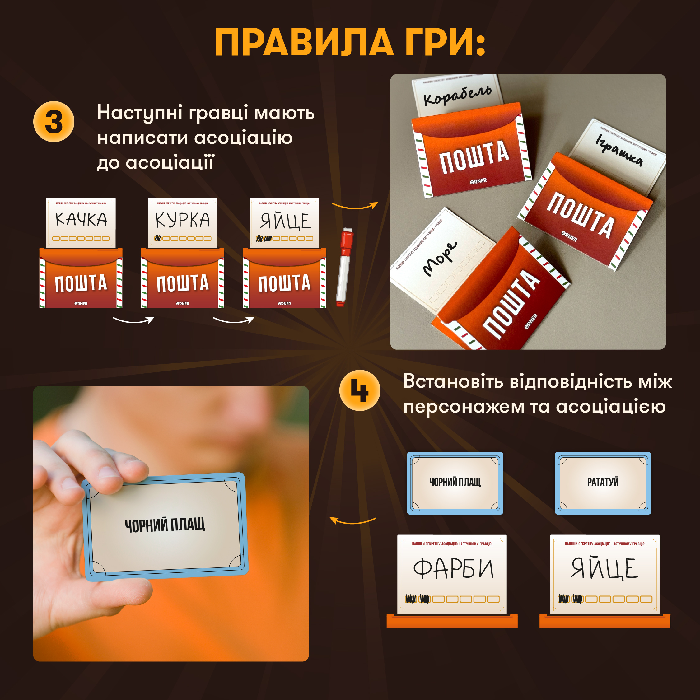 Картинка Гра для компанії «Секретні персонажі»