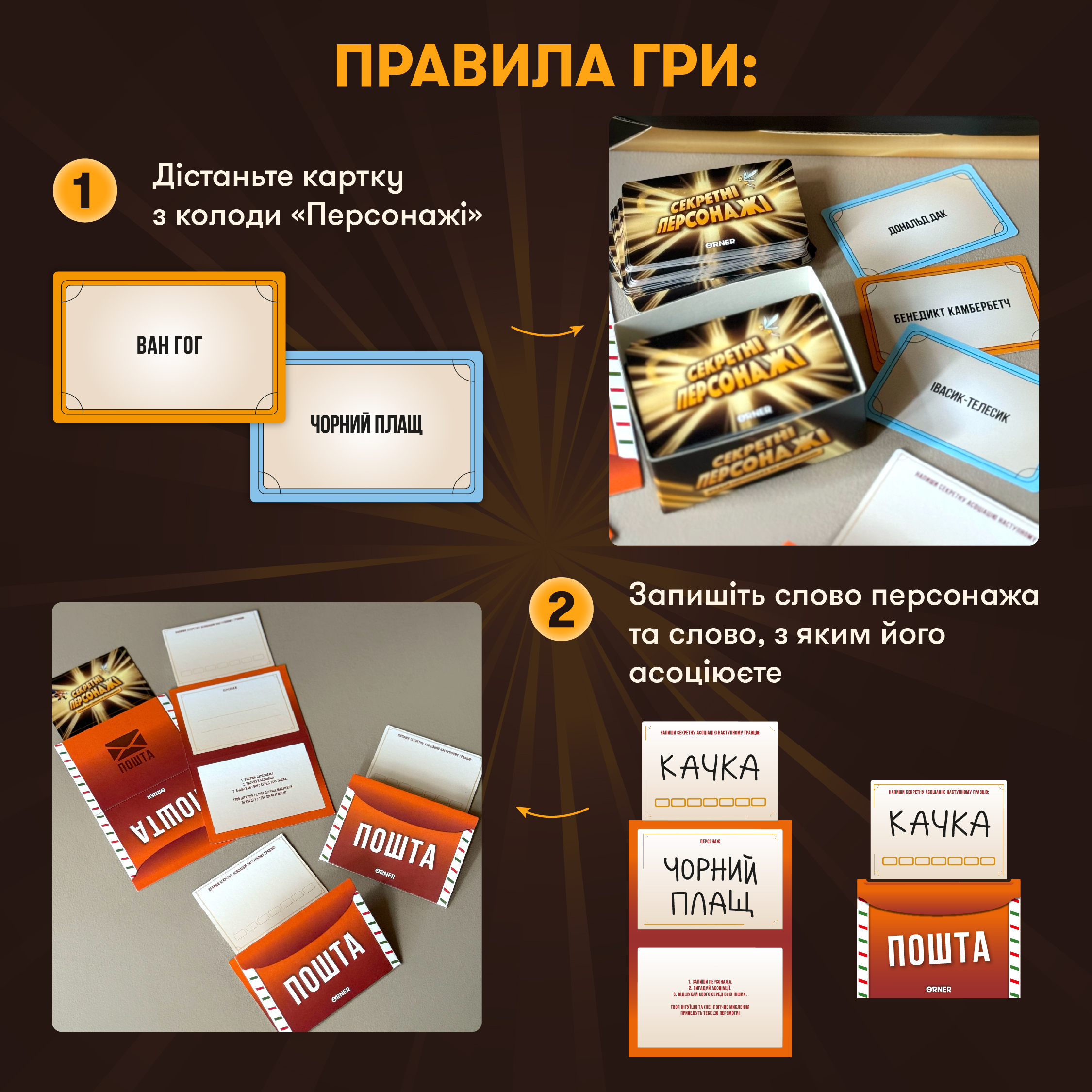 Картинка Гра для компанії «Секретні персонажі»
