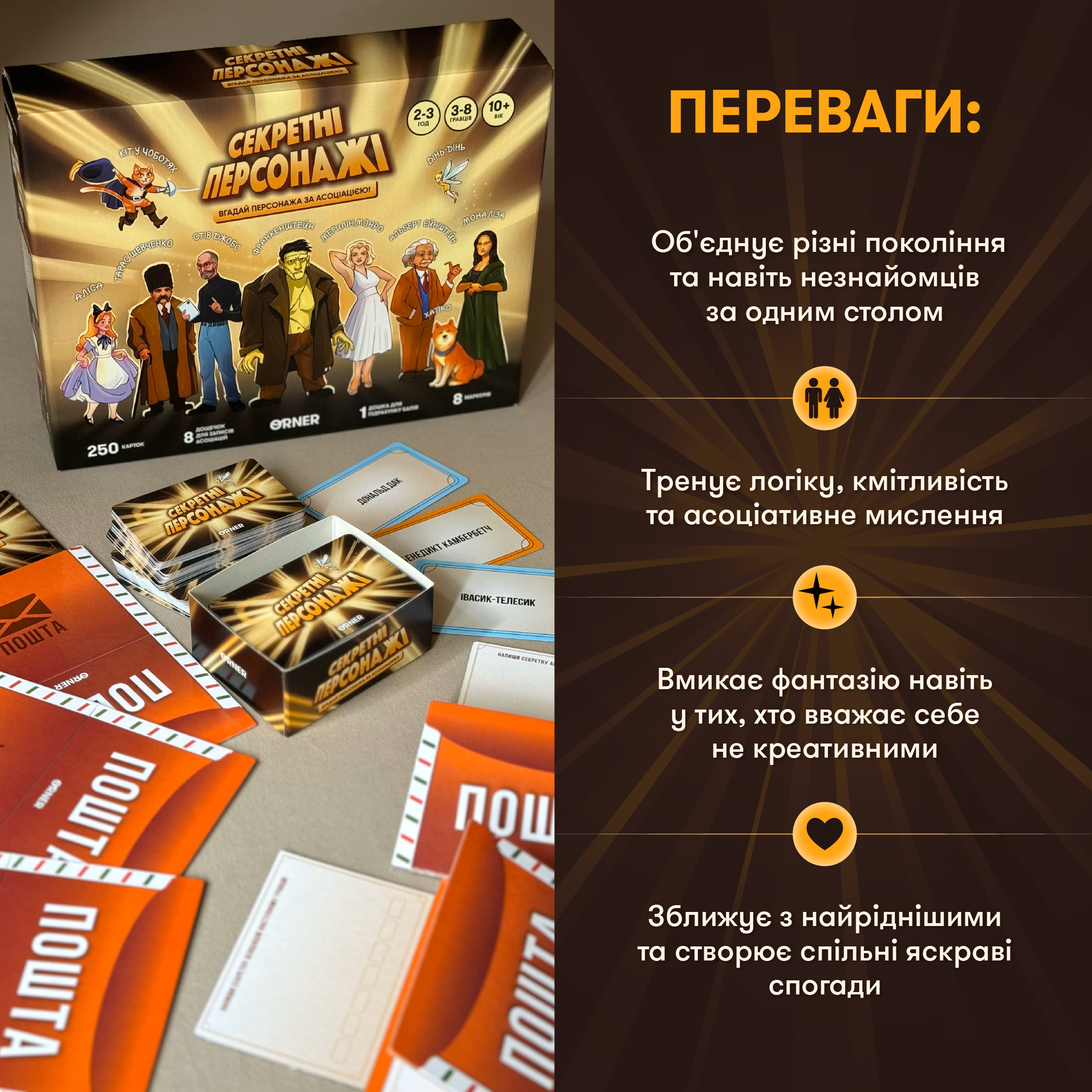 Картинка Гра для компанії «Секретні персонажі»