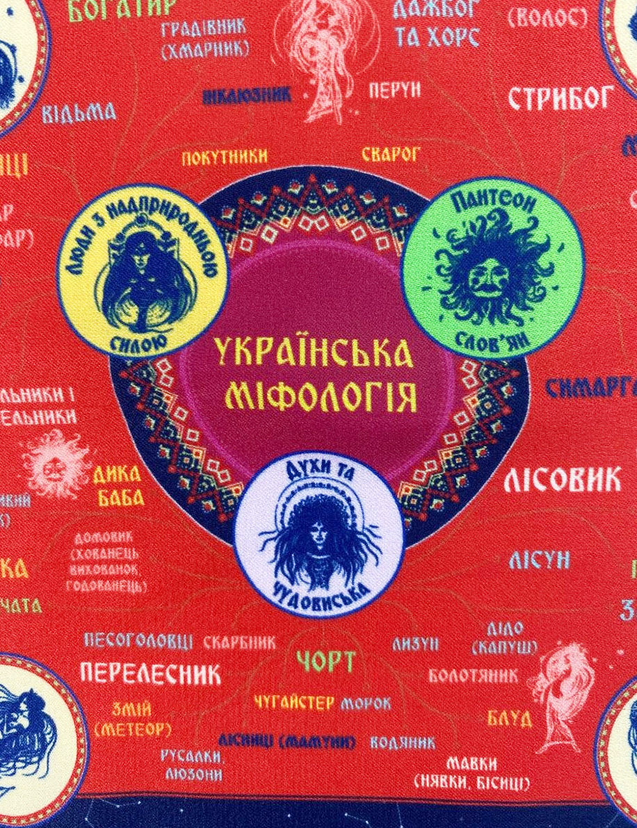 Картинка Дизайнерський брелок-хустка "Українська міфологія"