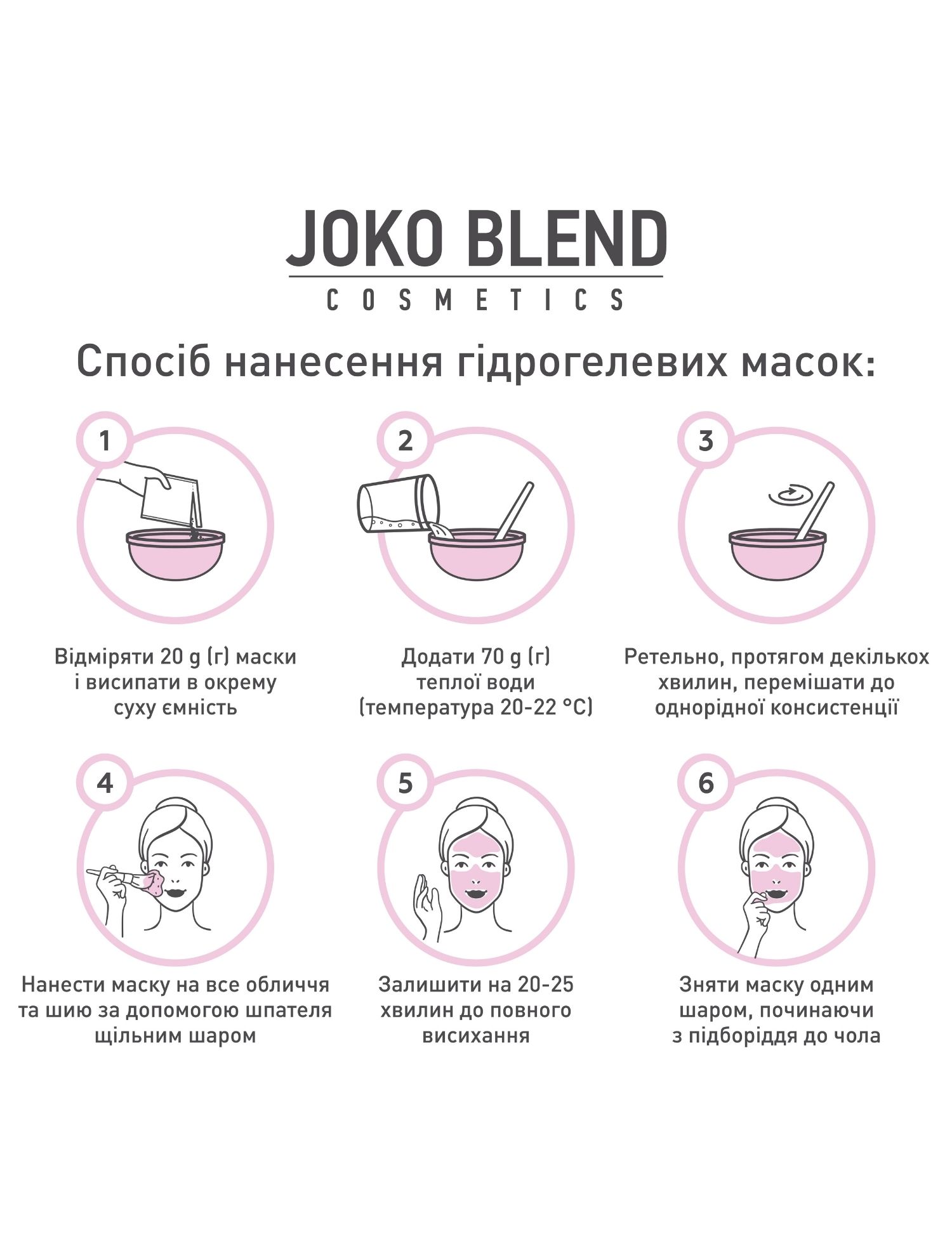 Картинка Гідрогелева маска Cacao Power