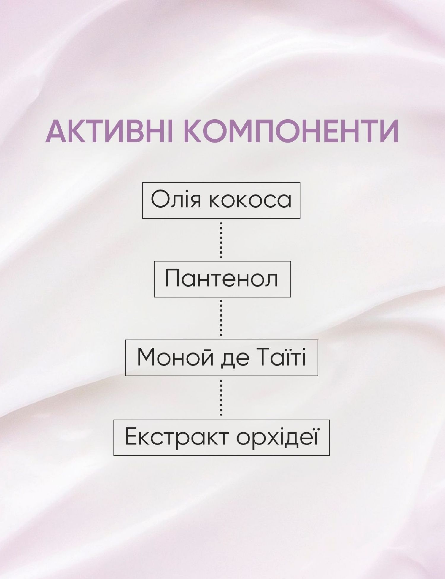Картинка Парфумований лосьйон для тіла Oud Rosewood