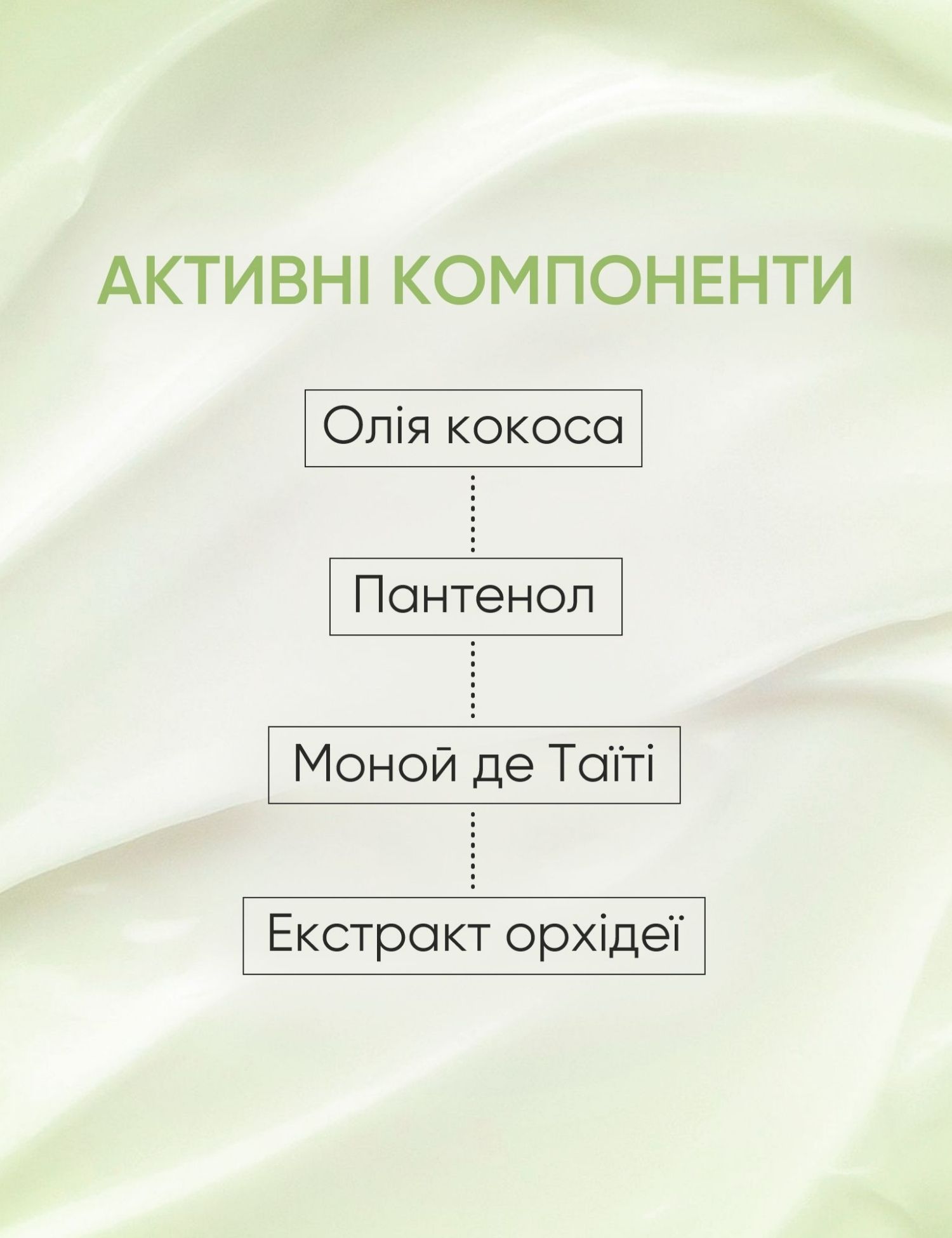 Картинка Парфумований лосьйон для тіла Spicy Vetiver