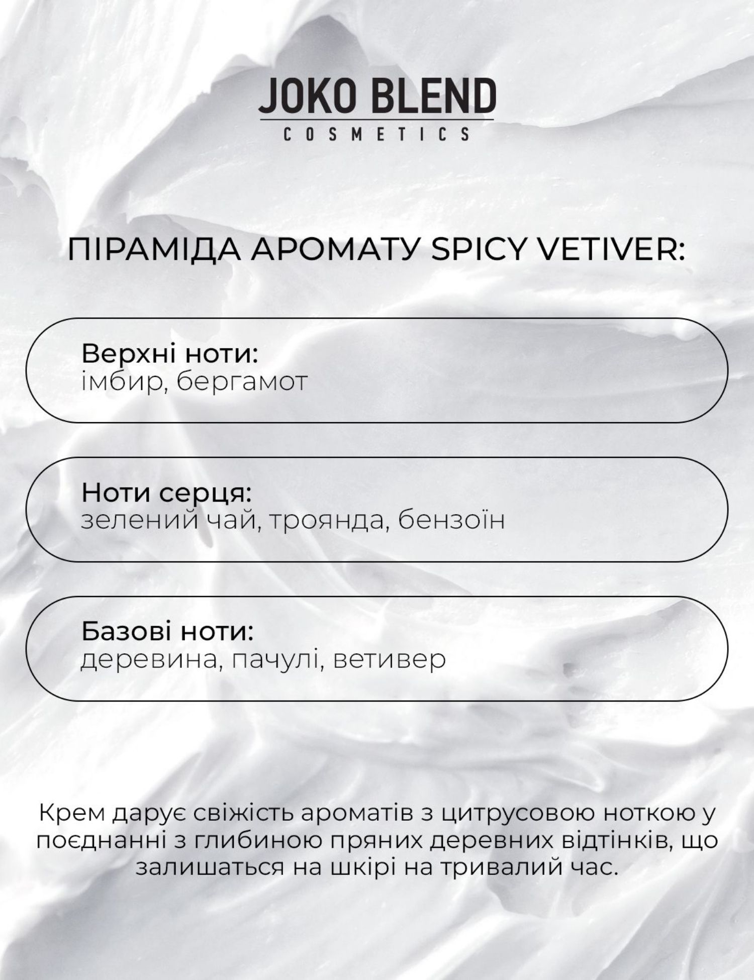 Картинка Парфумований крем для рук Spicy Vetiver