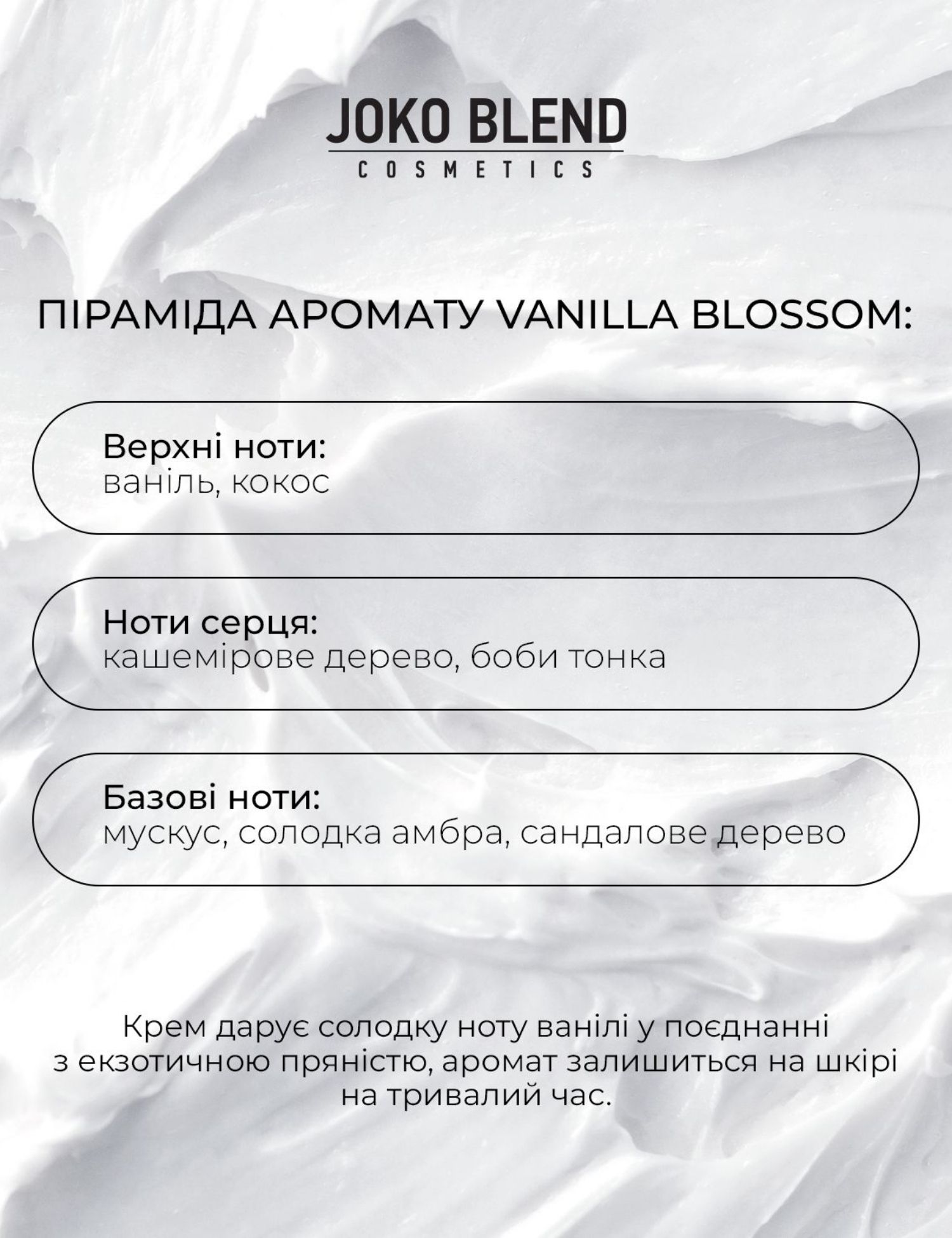 Картинка Парфумований крем для рук Vanilla Blossom