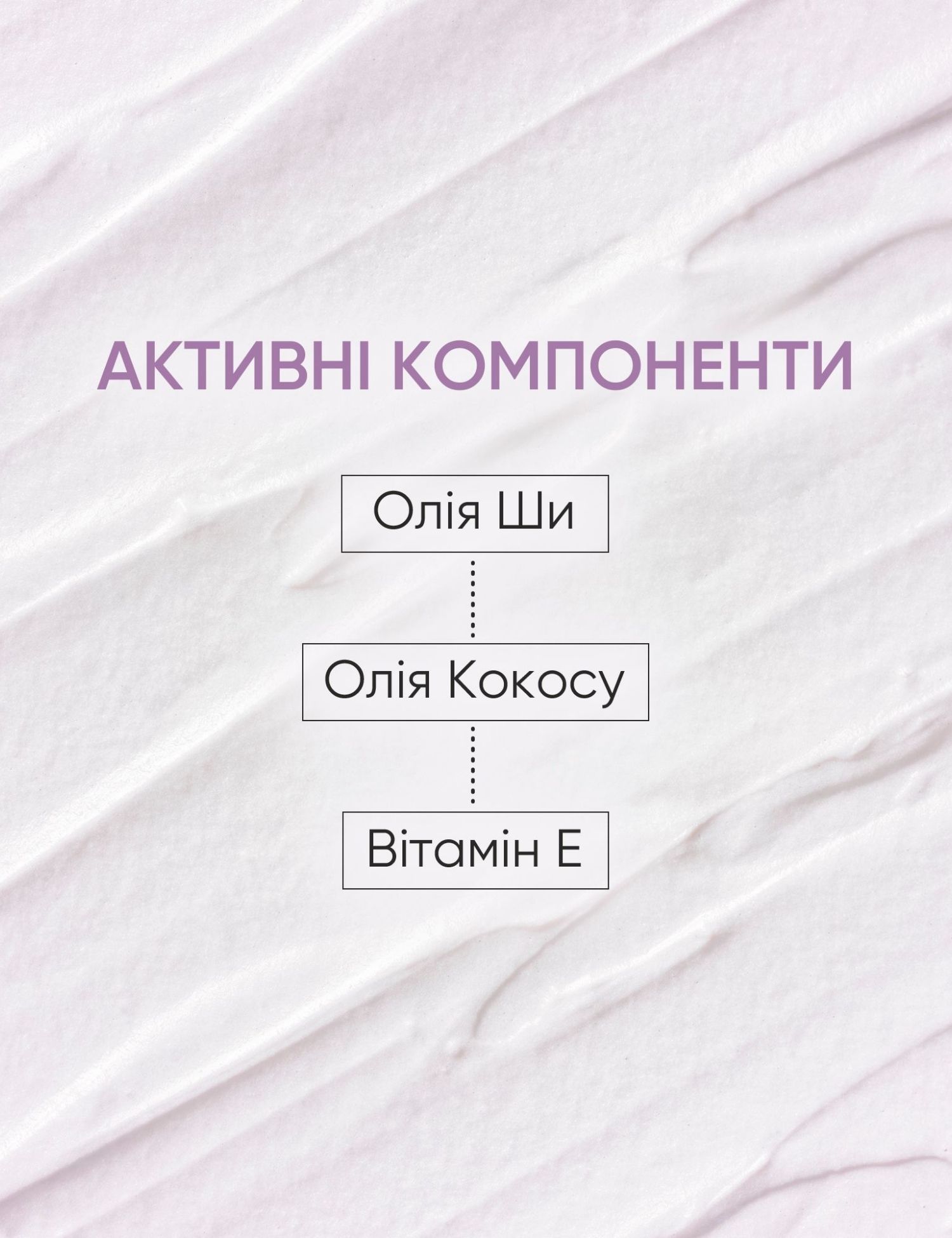 Картинка Баттер для тіла Oud Rosewood