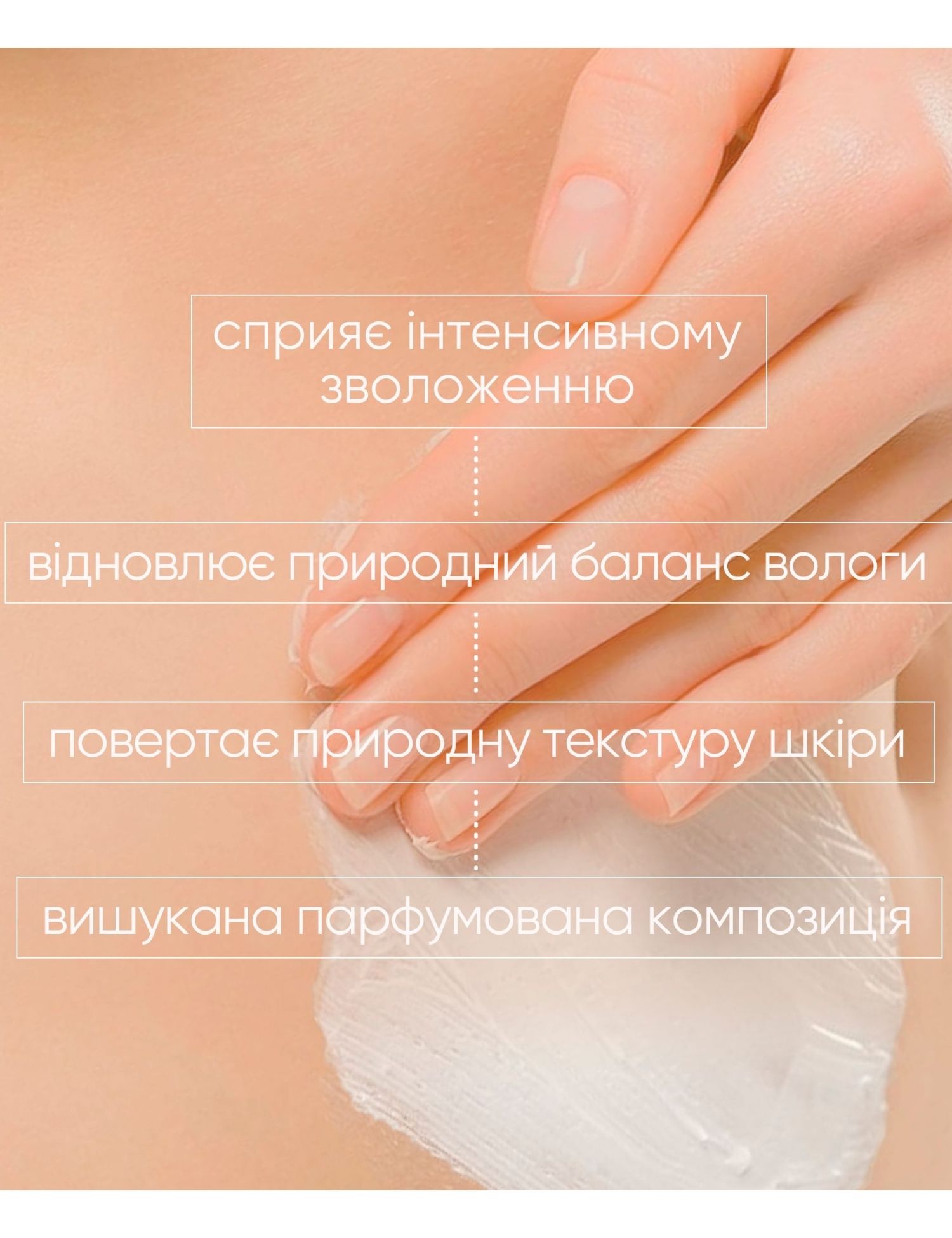 Картинка Баттер для тіла Spicy Vetiver
