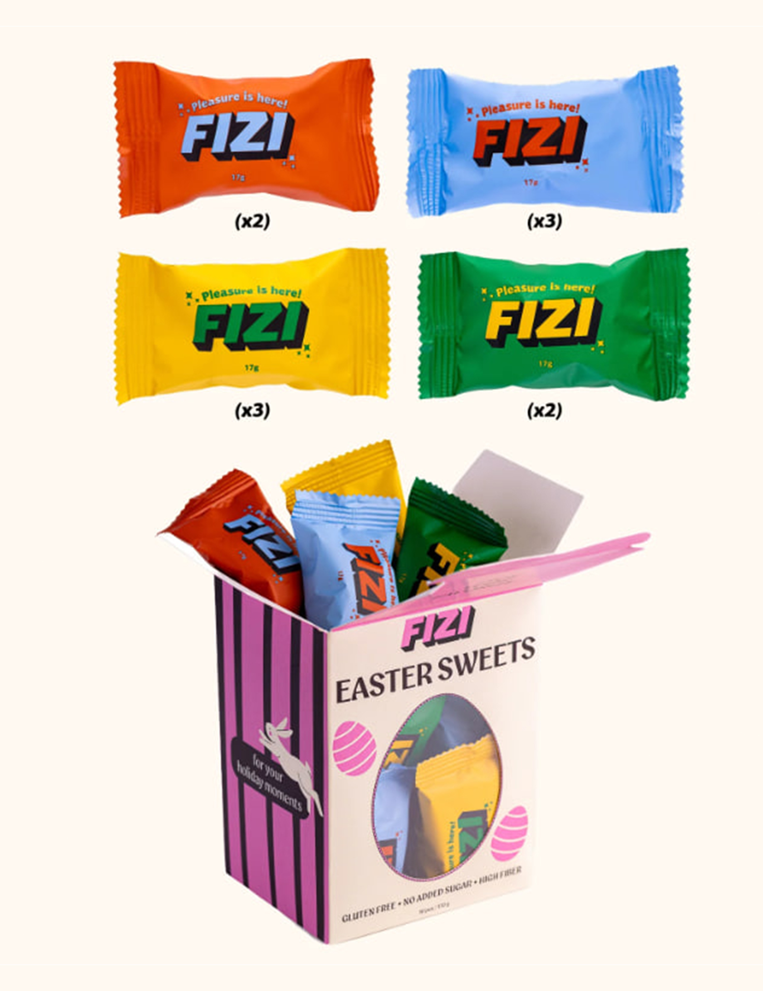 Картинка Набір Цукерок "EASTER SWEETS"