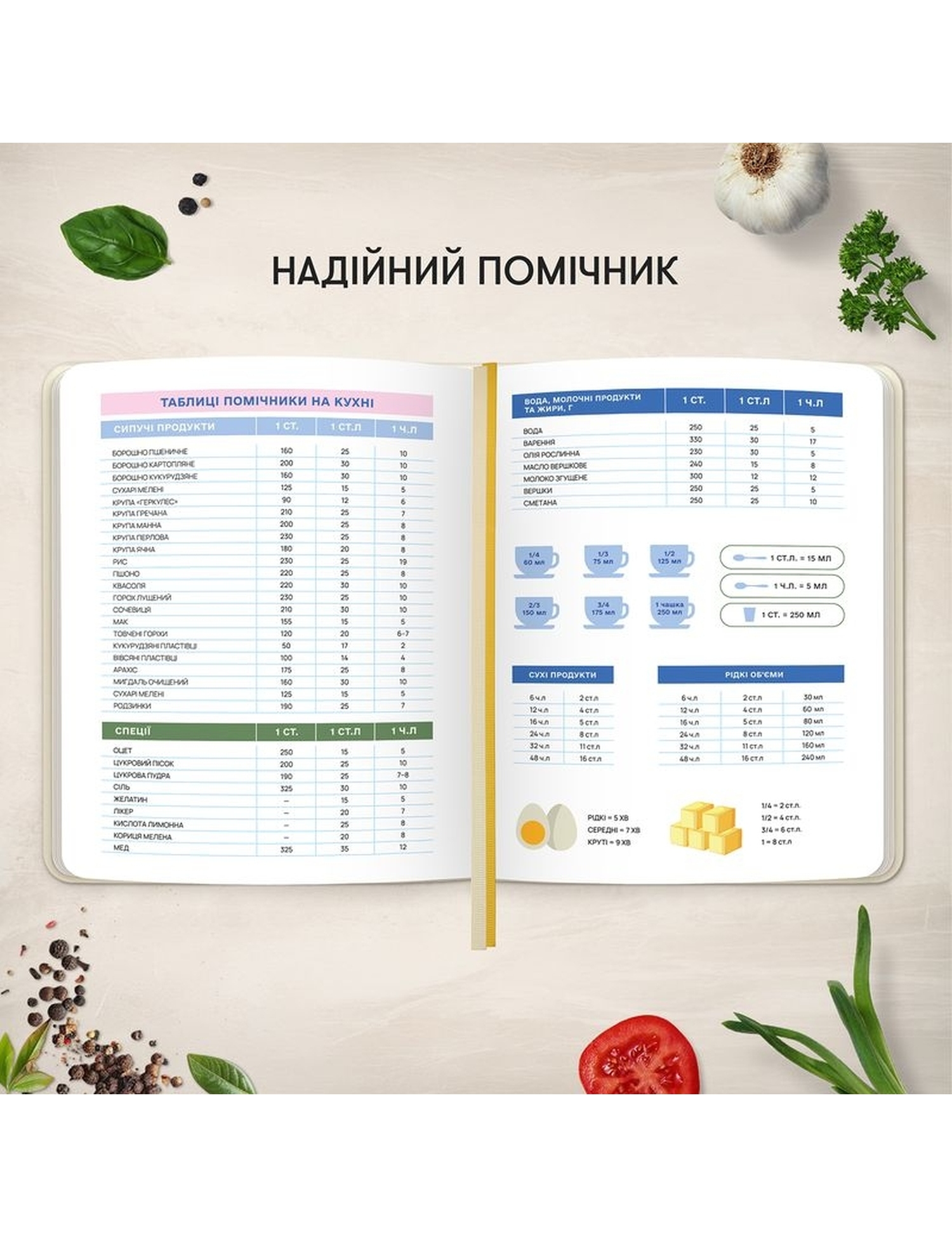 Картинка Блокнот для рецептів
