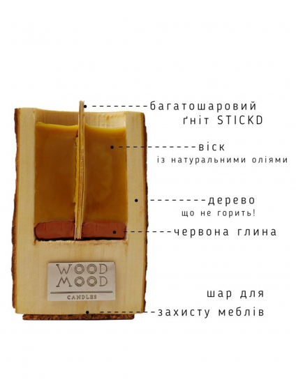 Картинка Дерев'яна свічка