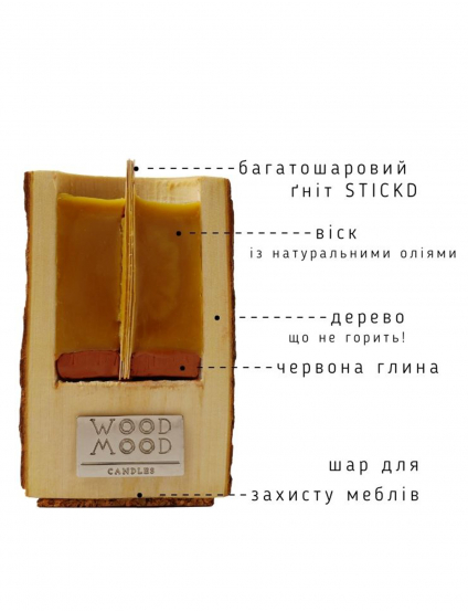 Картинка Дерев'яна свічка