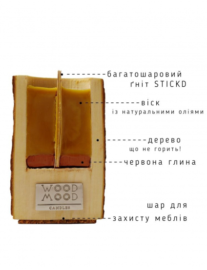 Image Дерев'яна свічка