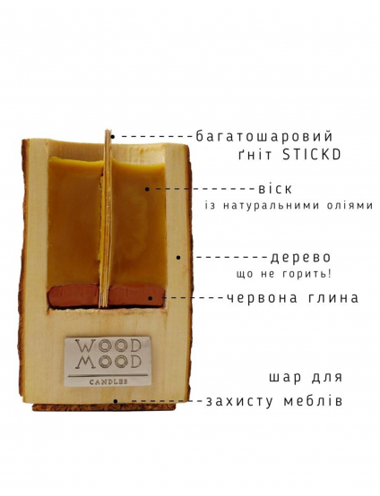 Картинка Дерев'яна свічка