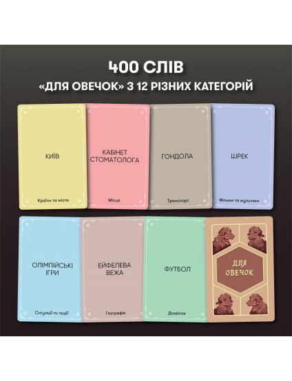 Картинка Гра для компанії «Вовк в овечій шкурі»