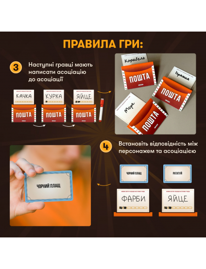 Картинка Гра для компанії «Секретні персонажі»