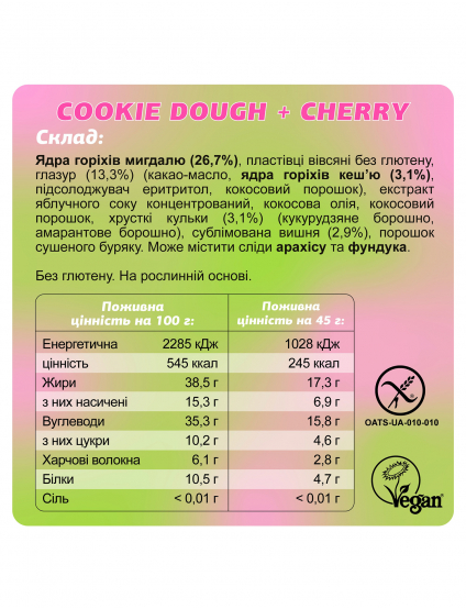 Картинка Батончик Cookie Dough з вишнею
