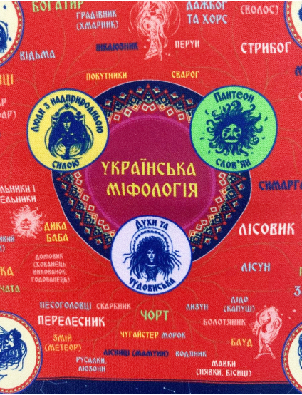 Картинка Дизайнерський брелок-хустка "Українська міфологія"