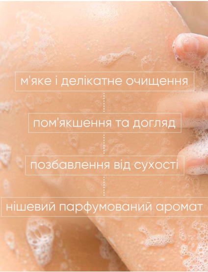 Картинка Парфумований гель для душу Spicy Vetiver