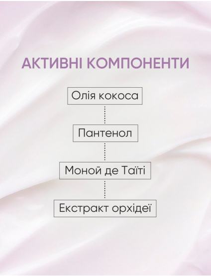 Картинка Парфумований лосьйон для тіла Oud Rosewood