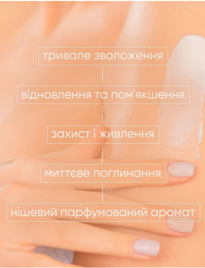 Картинка Парфумований лосьйон для тіла Spicy Vetiver