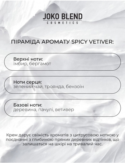 Картинка Парфумований крем для рук Spicy Vetiver