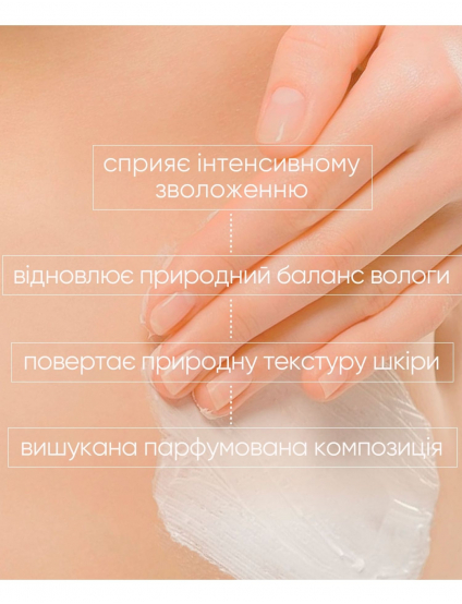 Картинка Баттер для тіла Spicy Vetiver
