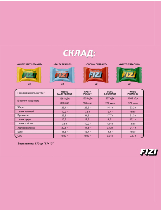 Картинка Набір Цукерок "EASTER SWEETS"