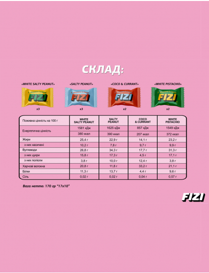 Картинка Набір Цукерок "EASTER SWEETS"