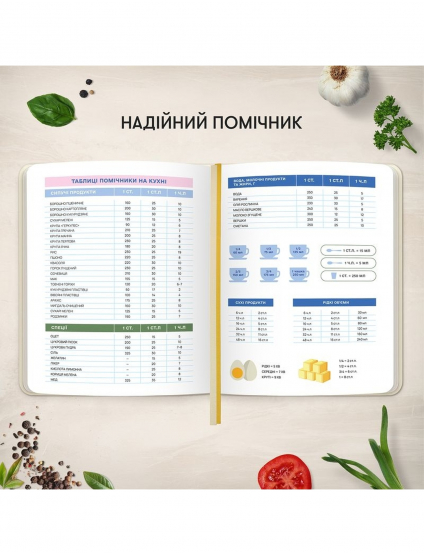 Картинка Блокнот для рецептів