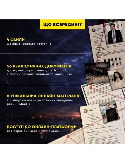 Картинка Настільна гра "Ціна Заповіту"