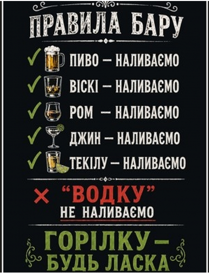 Картинка Постер "Правила бару"